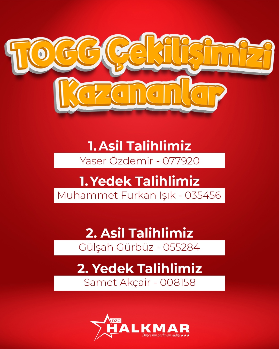 Çekilişi Kazananlar